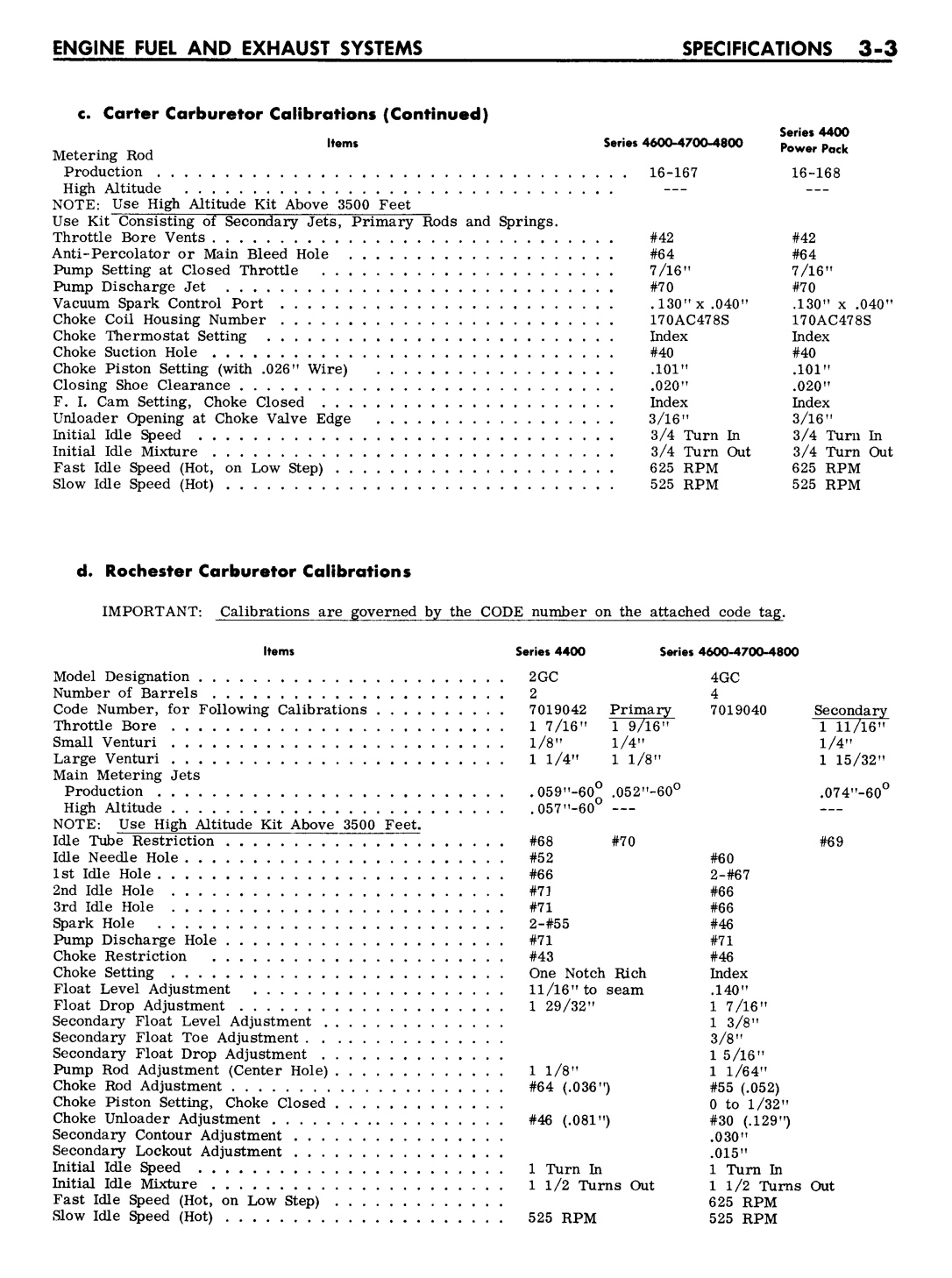 n_04 1961 Buick Shop Manual - Engine Fuel & Exhaust-003-003.jpg